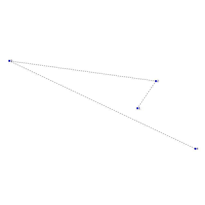 Flugauswertung